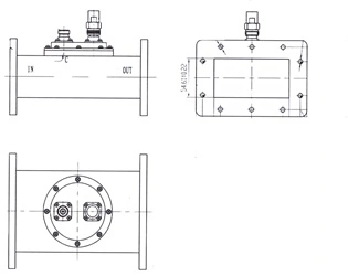 What is the working principle of waveguide loop couplers?
